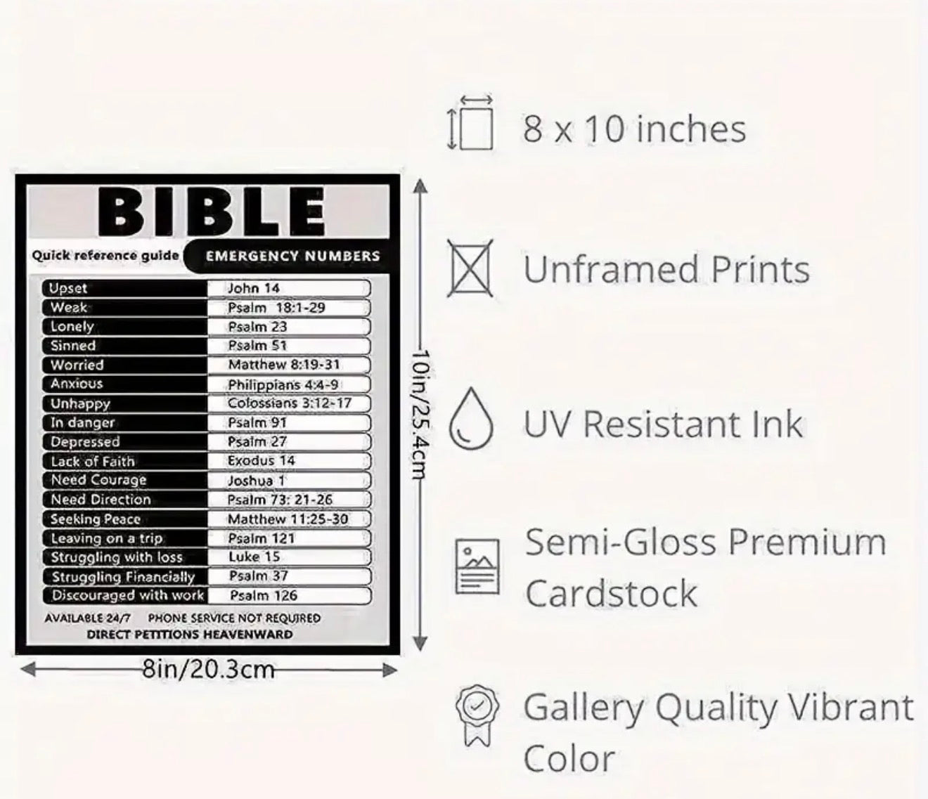 Bible emergency numbers