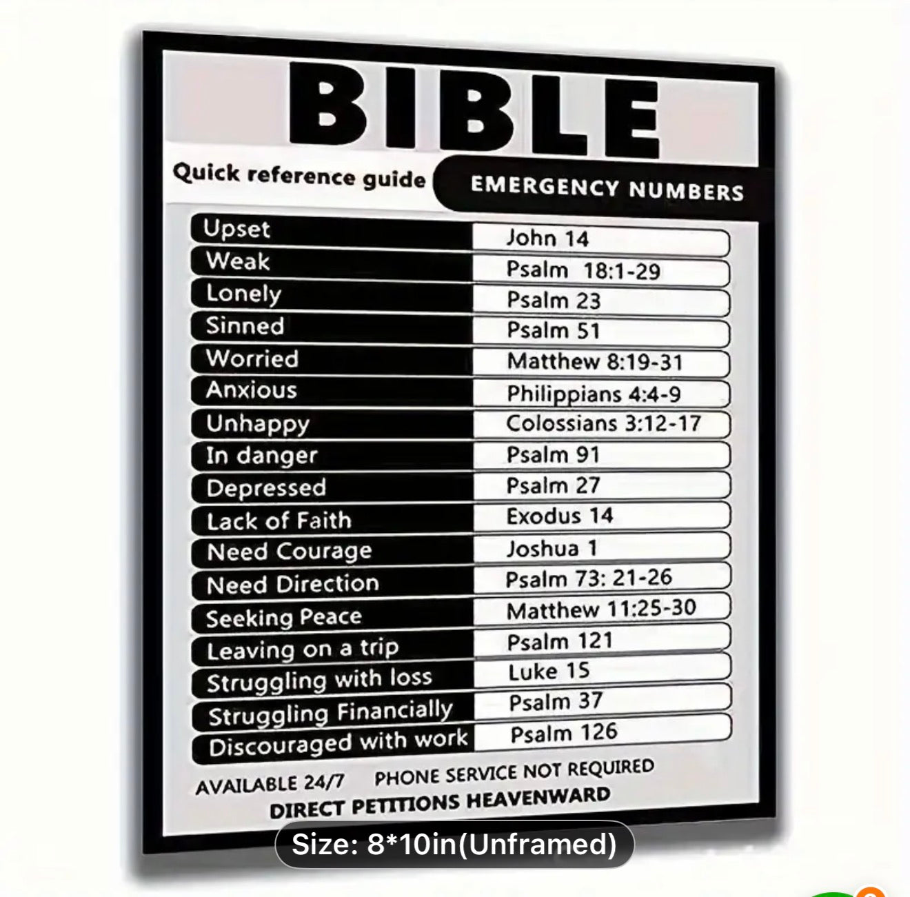 Bible emergency numbers