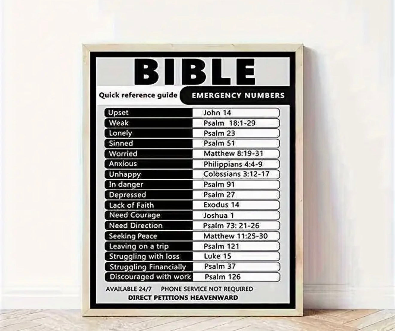 Bible emergency numbers