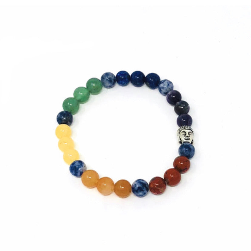 7 chakra Buddha charm bracelet